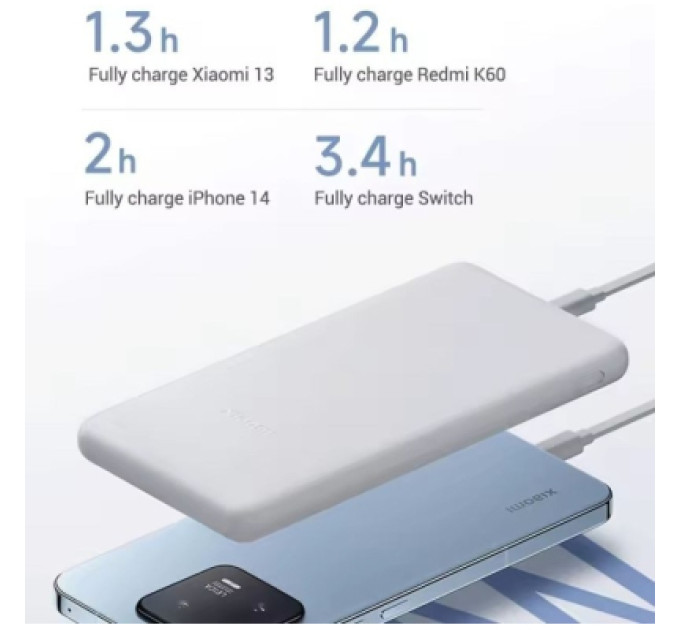 Батарея універсальна Xiaomi 10000mAh 22.5W Lite White (BHR9350GL)