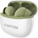 Canyon Навушники Canyon TWS-5 Green (CNS-TWS5GR)