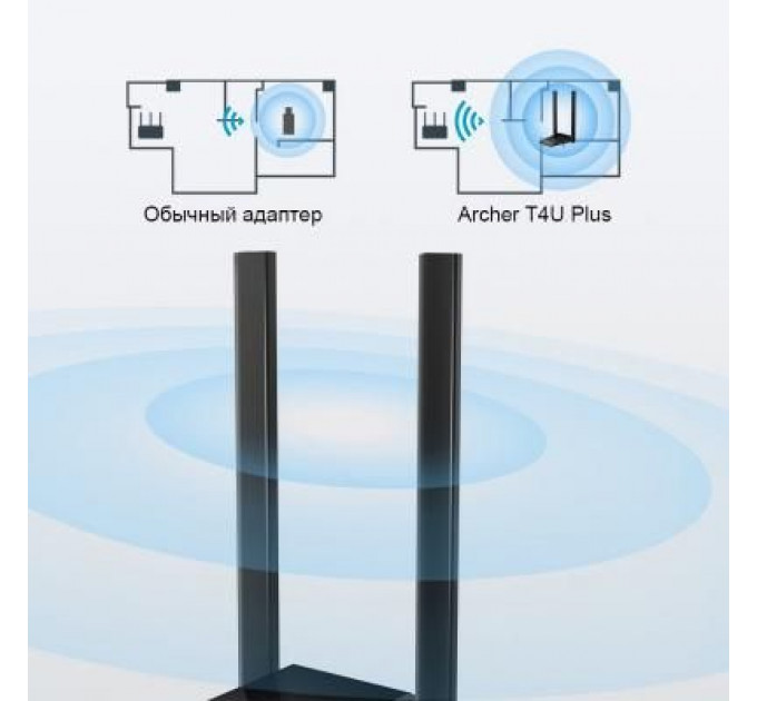 Мережева карта Wi-Fi TP-Link Archer T4U plus (ARCHER-T4U-PLUS)