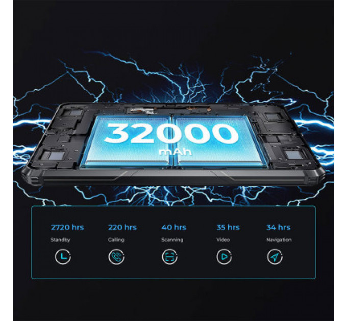 Планшет OUKITEL RT7 5G 12/256GB/ /NFC/ LTE Black (6931940751438)