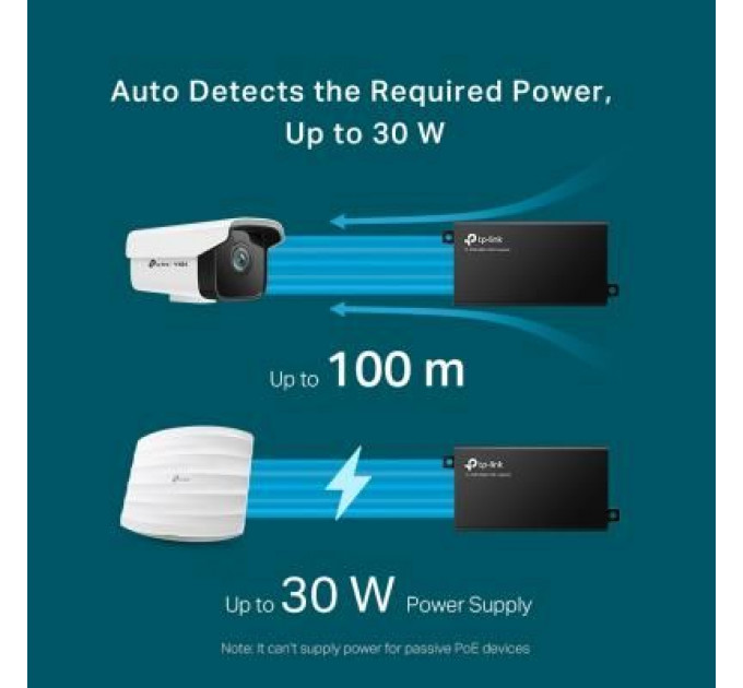 Адаптер PoE TP-Link TL-POE160S