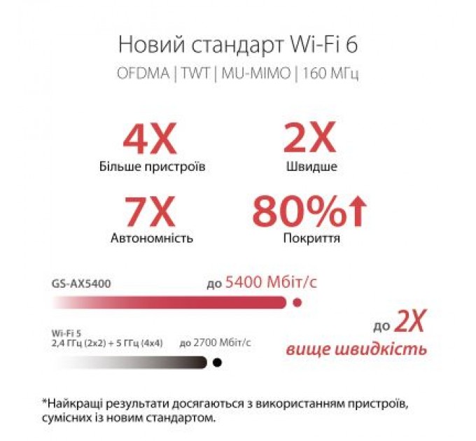 Digitus Патч-корд 2м, CAT 6 S-FTP AWG 27/7, FRPE, outdoor Digitus (DK-1644-020/BL-OD)