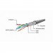 Cablexpert Патч-корд Cablexpert 0.5м FTP, Cat 6, синий (PP6-0.5M/B)