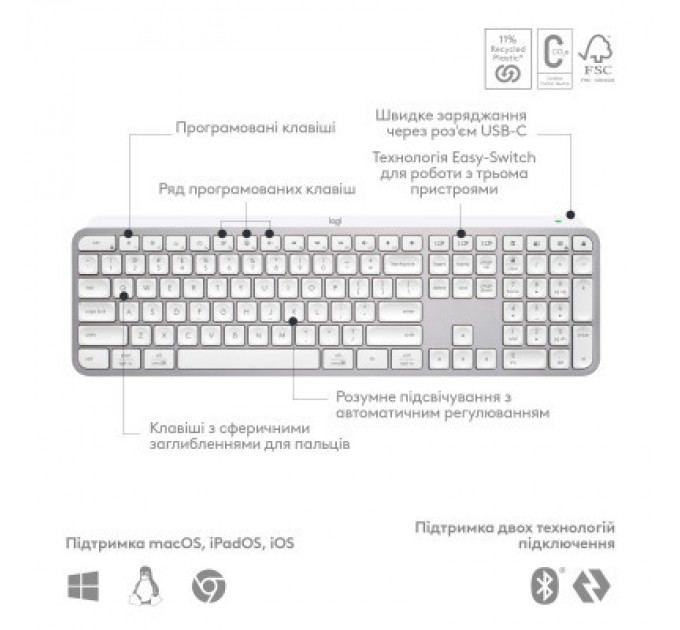 Клавіатура Logitech MX Keys S Wireless UA Pale Grey (920-011588)