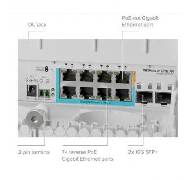 Комутатор мережевий Mikrotik CSS610-1Gi-7R-2S+OUT