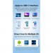 Vention Перехідник USB3.1 Type-C to Ethernet RJ45 1000Mb Aluminum black Vention (CFNHB)
