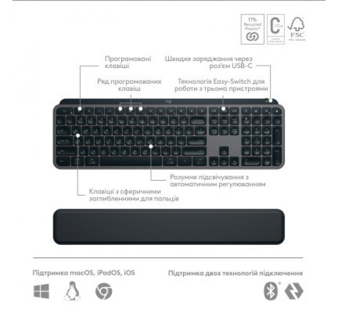 Комплект Logitech MX Keys S Plus Palmrest Wireless UA Graphite (920-011614)
