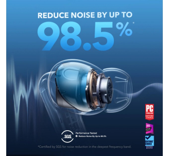 Навушники Anker SoundСore Liberty 4 NC Light Blue (A3947G61)