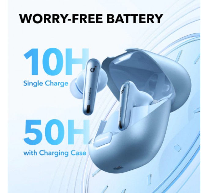 Навушники Anker SoundСore Liberty 4 NC Light Blue (A3947G61)