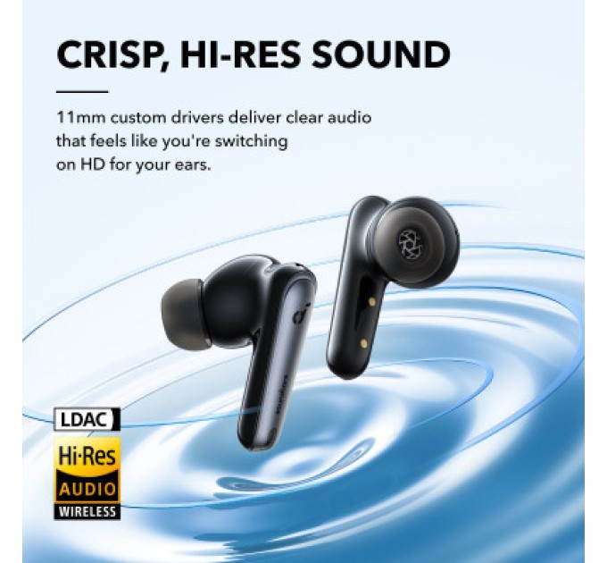 Навушники Anker SoundСore Liberty 4 NC Velvet Black (A3947G11)
