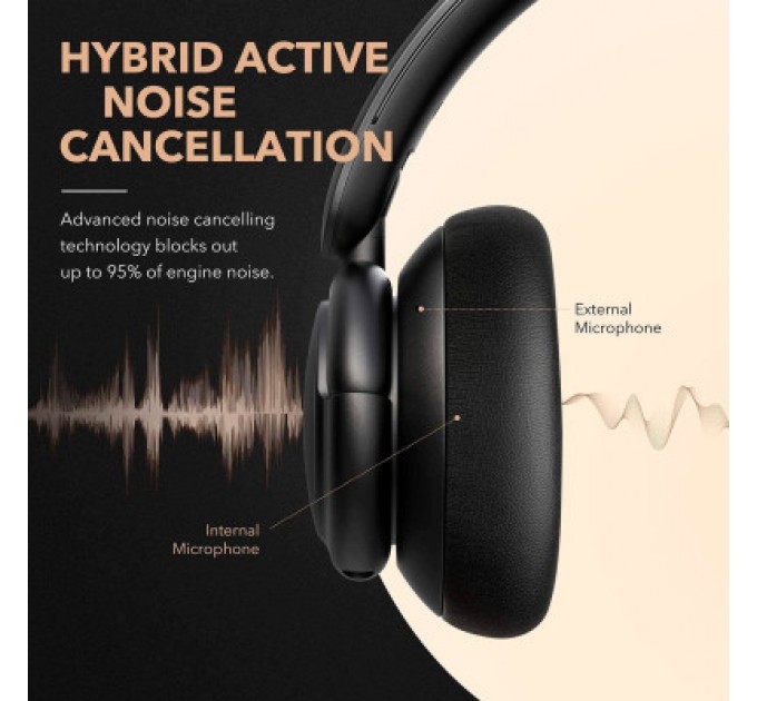 Навушники Anker SoundСore Life Q30 Midnight Blue (A3028031)