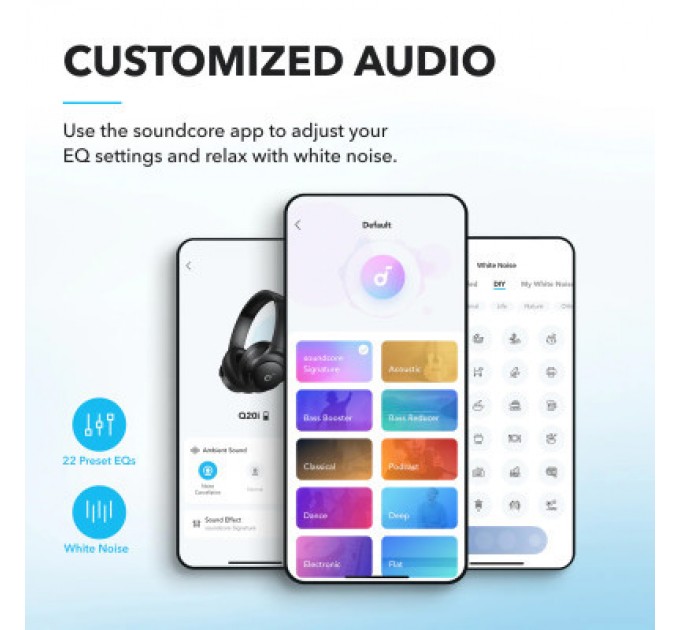 Навушники Anker SoundСore Q20i Black (A3004G11)