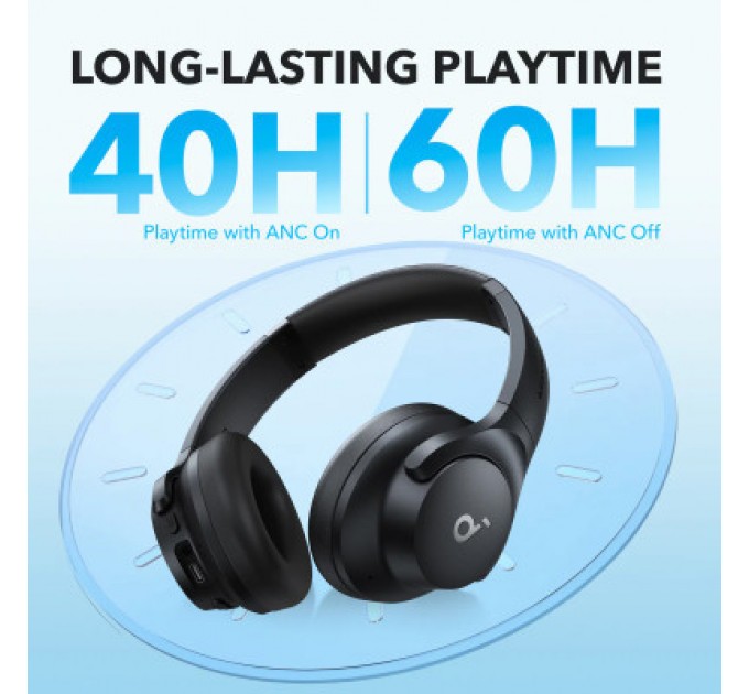 Навушники Anker SoundСore Q20i Black (A3004G11)