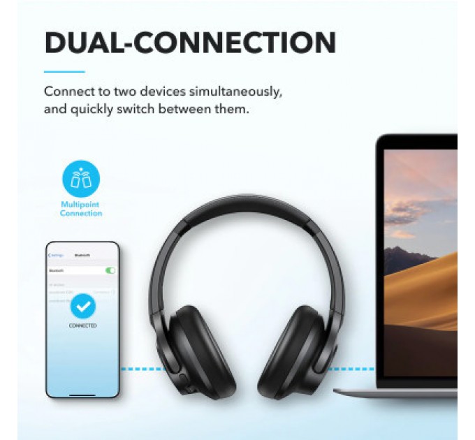 Навушники Anker SoundСore Q20i Black (A3004G11)