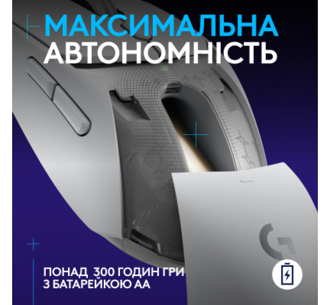 Мишка Logitech G309 Lightspeed Wireless/Bluetooth White (910-007207)
