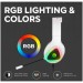Canyon Навушники Canyon GH-6 Shadder Gaming 3.5 мм RGB White (CND-SGHS6W)