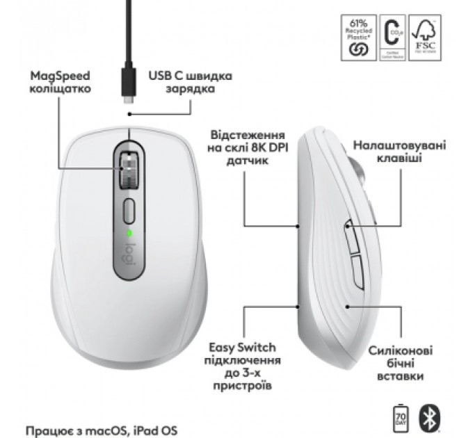 Мишка Logitech MX Anywhere 3S для MAC Wireless Pale Grey (910-006946)