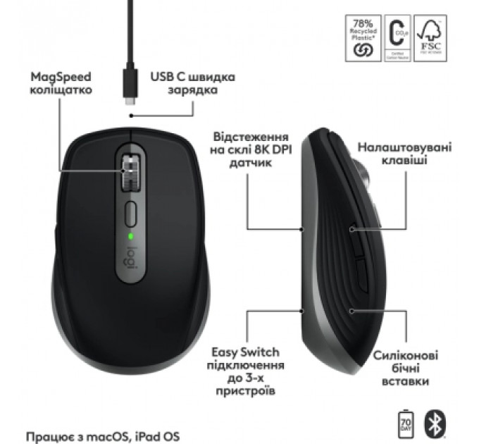 Мишка Logitech MX Anywhere 3S для MAC Wireless Space Grey (910-006947)