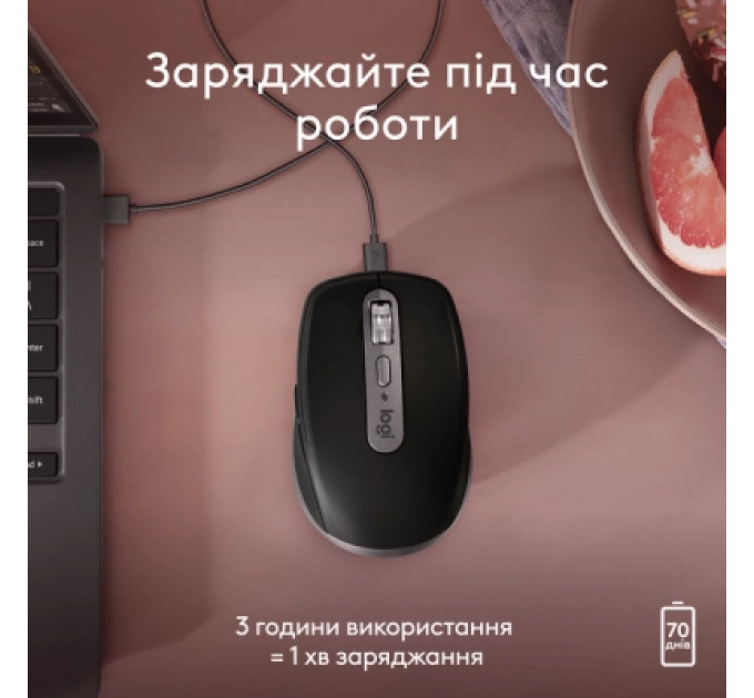 Мишка Logitech MX Anywhere 3S для MAC Wireless Space Grey (910-006947)