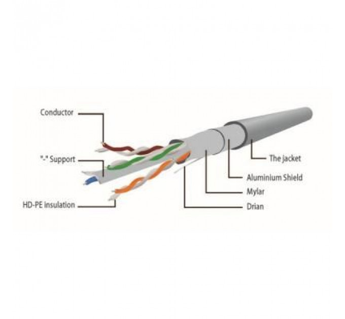 Патч-корд 1м FTP cat 6 Cablexpert (PP6-1M/B)