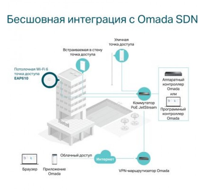 Atcom Кабель для принтера USB 2.0 AM/BM 5.0m Atcom (10109)