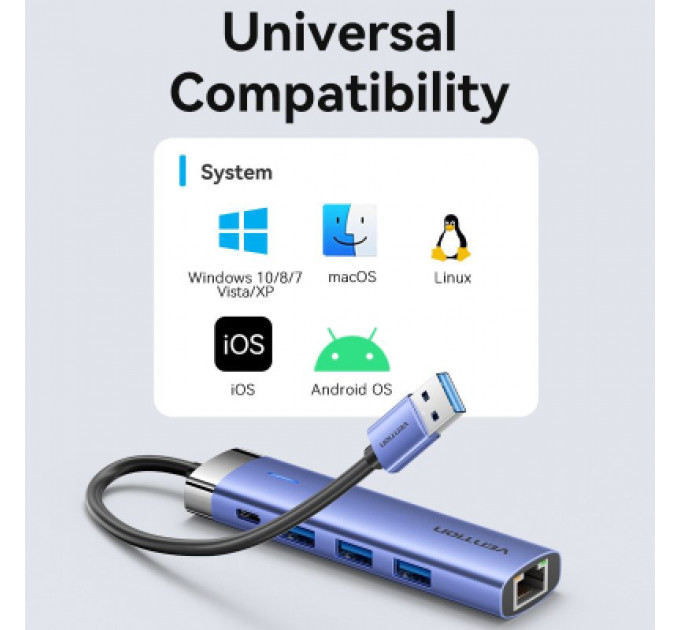 Концентратор Vention USB 3.0 to USB 3.0x3/RJ45/Type-C Hub Blue Aluminum Alloy 5-in-1 (TGFSB)