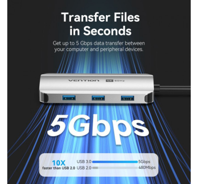 Концентратор Vention USB 3.1 Type-C to HDMI 4K60Hz/USB 3.0x3/RJ45/PD 100W 6-in-1 (TQHHB)