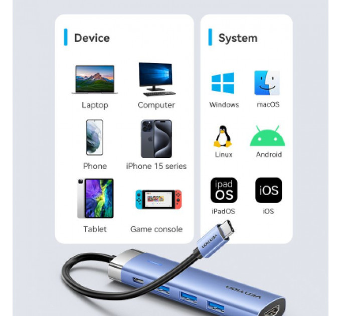 Концентратор Vention USB 3.1 Type-C to HDMI/USB 3.0x3/PD 100W Blue Aluminum Alloy Hub 5-in-1 (TGESB)