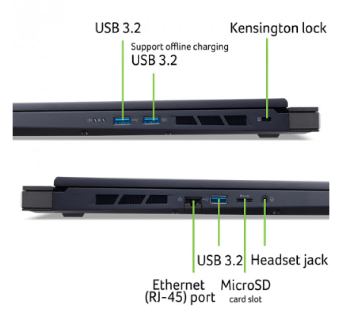 Ноутбук Acer Predator Helios Neo 18 PHN18-71-77JP (NH.QS0EU.002)