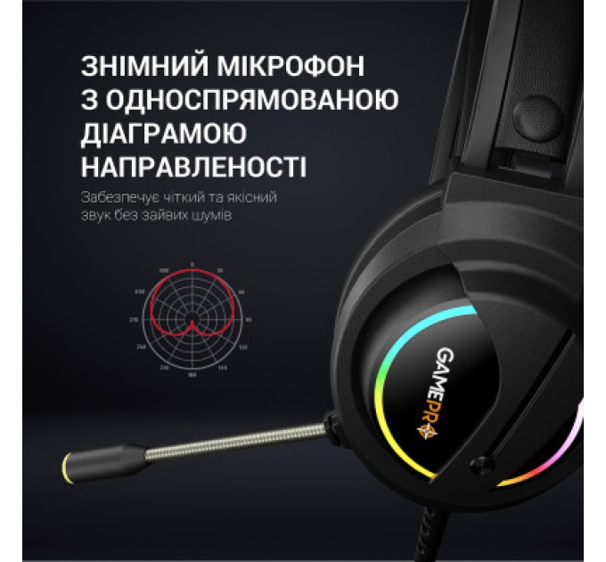 Навушники GamePro HS565 Nitro Black (HS565)
