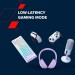 Canyon Навушники Canyon OnRiff 10 ANC Bluetooth Purple (CNS-CBTHS10PU)