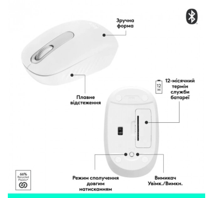 Мишка Logitech M196 Bluetooth Off-White (910-007460)