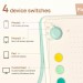 Parblo Графічний планшет Parblo Ninos Q Mobile (NINOSQ)