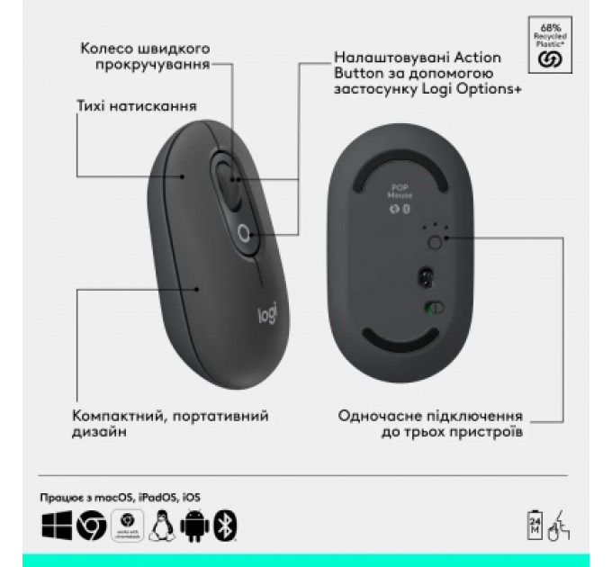 Мишка Logitech POP Mouse With Emoji Bluetooth Graphite (910-007412)