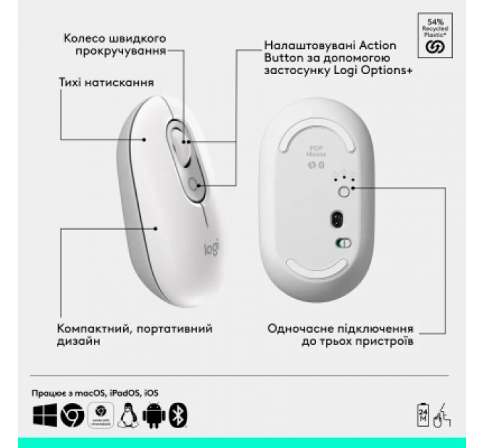Мишка Logitech POP Mouse With Emoji Bluetooth Off-White (910-007411)