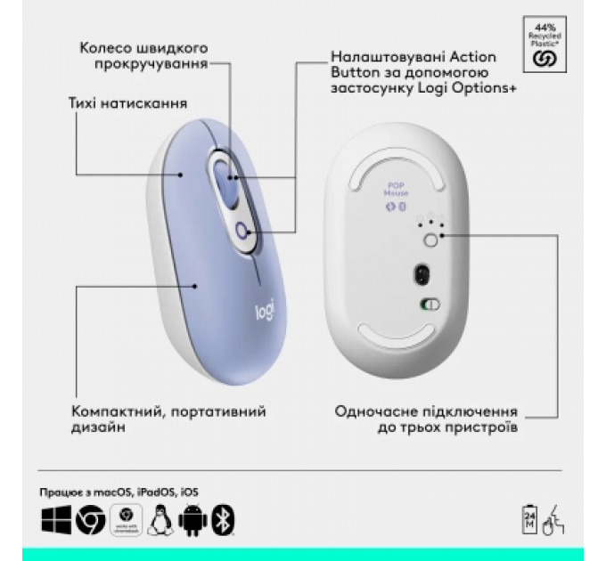 Мишка Logitech POP Mouse With Emoji Bluetooth Lilac (910-007414)