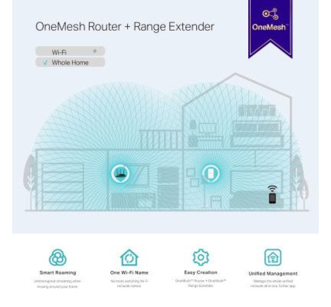 AHK Фотобарабан SAMSUNG ML-3310/SCX-4833 (39-зуб) AHK (1000241)