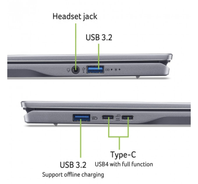 Ноутбук Acer Swift Go 14 AI SFG14-01 (NX.KYXEU.005)