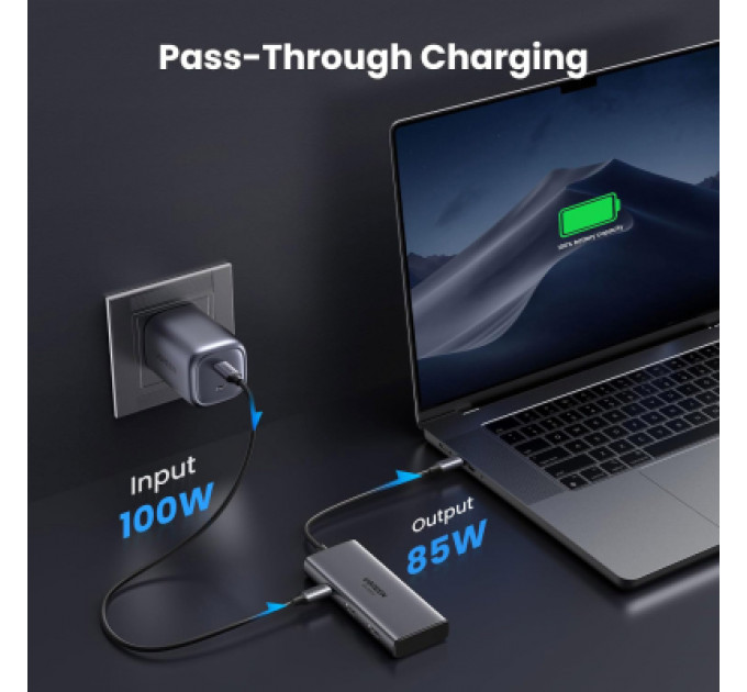 Концентратор Ugreen USB3.1 Type-C to HDMIx2 4K60Hz (8k30Hz)/USB3.0x2/Type-C/PD 100W CM498 (15852)
