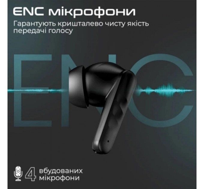 Навушники HIFuture SonicBliss White (sonicbliss.white)