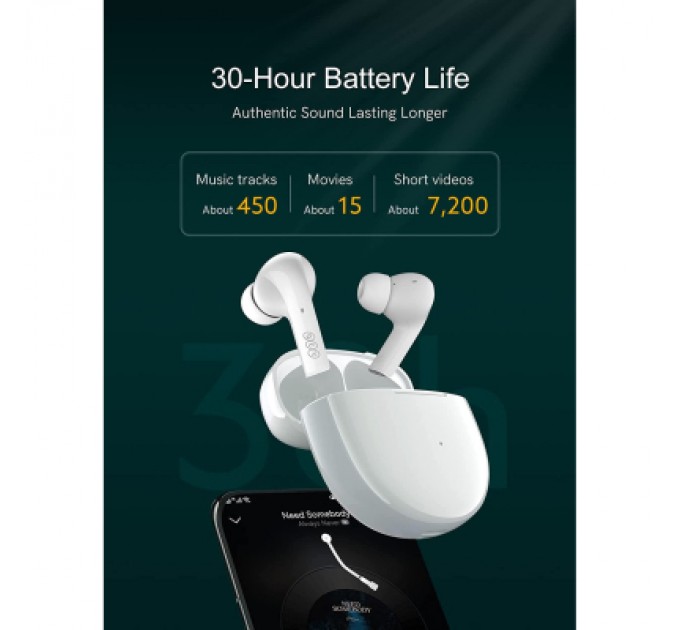 QCY Навушники QCY T18 White (1052463)