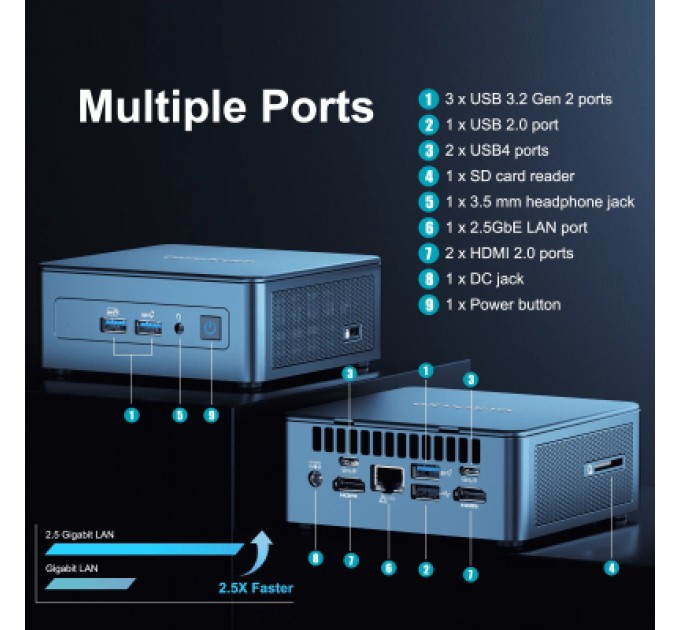 GEEKOM Комп'ютер GEEKOM Mini IT13 / i7-13620H, 32GB, SSD 1TB, WIN11 Pro (GMIT13i713620-321T-EU)