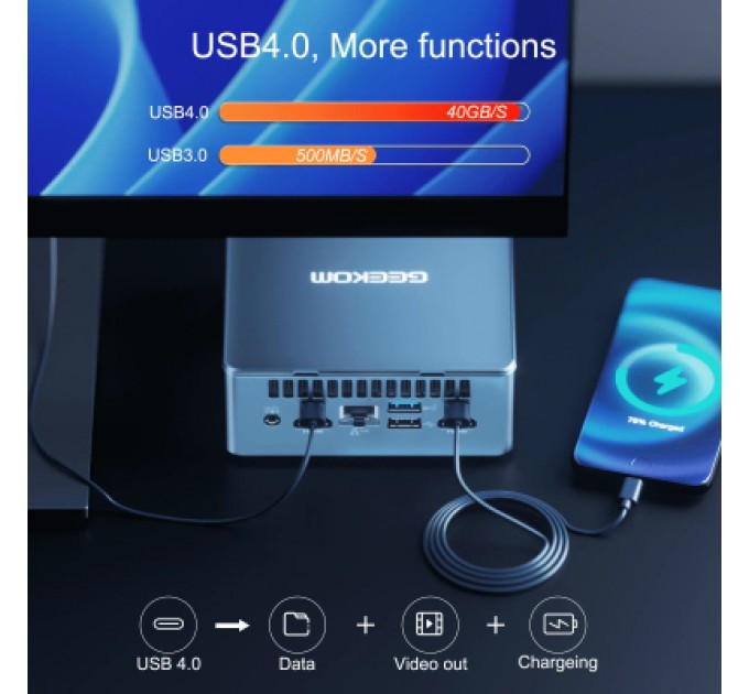 GEEKOM Комп'ютер GEEKOM Mini IT13 / i7-13620H, 32GB, SSD 1TB, WIN11 Pro (GMIT13i713620-321T-EU)