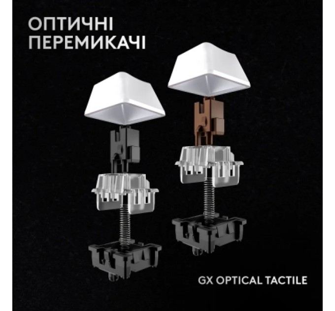 Клавіатура Logitech G Pro X 60 Lightspeed GX Tactile Wireless/Bluetooth UA White (920-011930)
