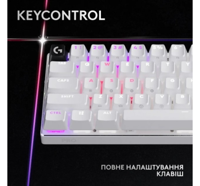 Клавіатура Logitech G Pro X 60 Lightspeed GX Tactile Wireless/Bluetooth UA White (920-011930)