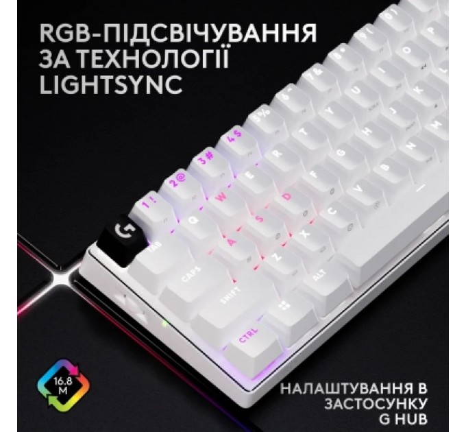 Клавіатура Logitech G Pro X 60 Lightspeed GX Tactile Wireless/Bluetooth UA White (920-011930)