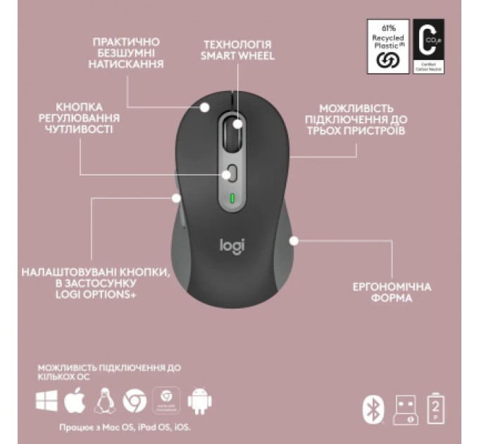 Комплект Logitech MK950 Bluetooth/Wireles UA Graphite (920-012490)