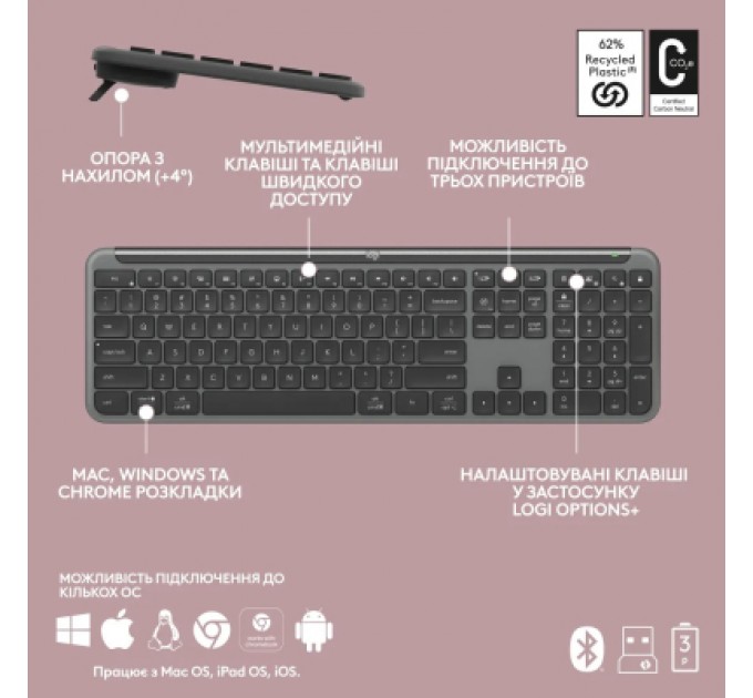 Комплект Logitech MK950 Bluetooth/Wireles UA Graphite (920-012490)