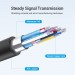 Vention Кабель мультимедійний USB-C 3.1 to HDMI 1.5m v.2.0 4K 60Hz USB Power Supply black Vention (CGTBG)