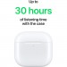 Apple Навушники Apple AirPods 4 (MXP63ZE/A)
